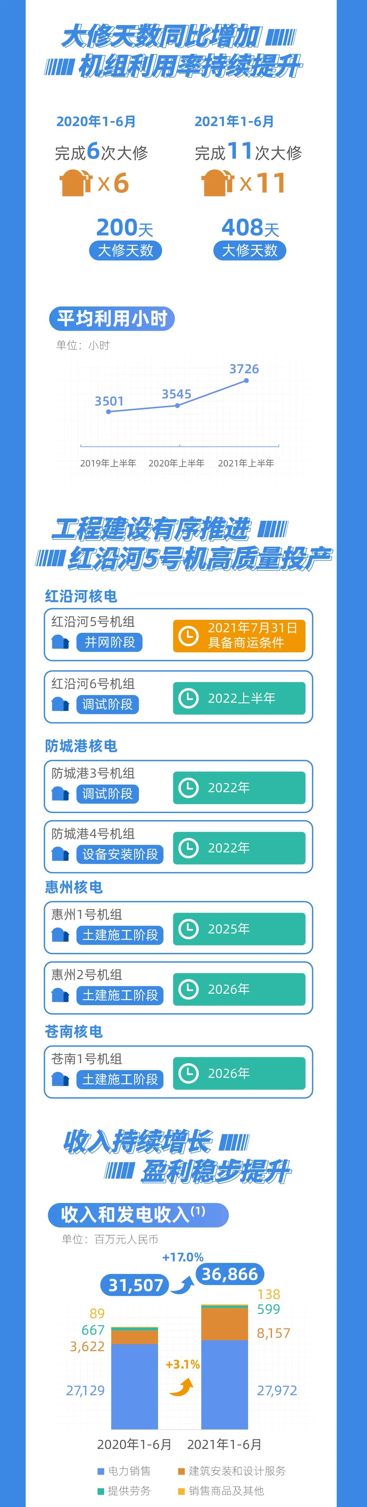 0 (46)-20210901150614823